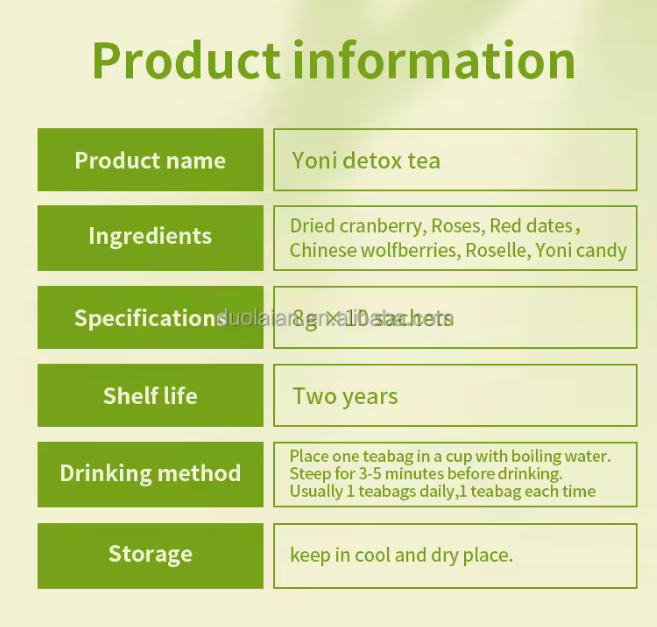 Yoni Detox Tea Feminine Steam Tea