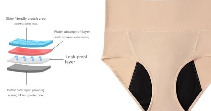 Women's Period Panties